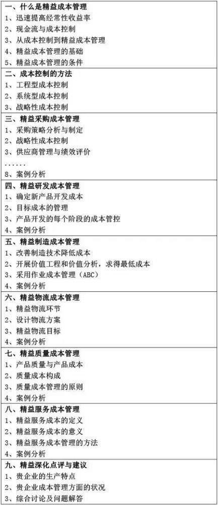 優(yōu)化企業(yè)成本效益 在產品和產成品成本管理的精細化策略